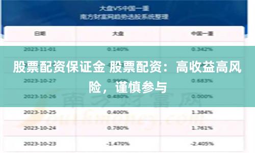 股票配资保证金 股票配资：高收益高风险，谨慎参与