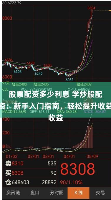 股票配资多少利息 学炒股配资：新手入门指南，轻松提升收益
