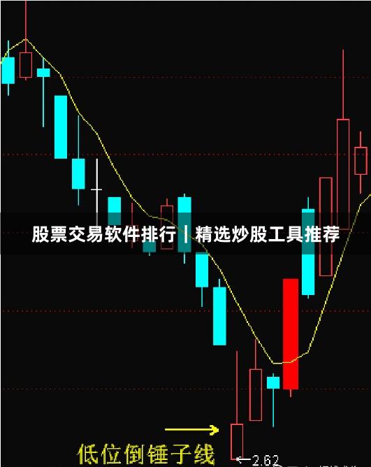 股票交易软件排行｜精选炒股工具推荐