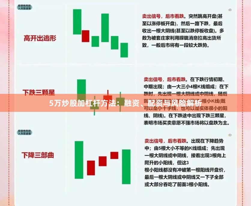 5万炒股加杠杆方法：融资、配资与风险解析
